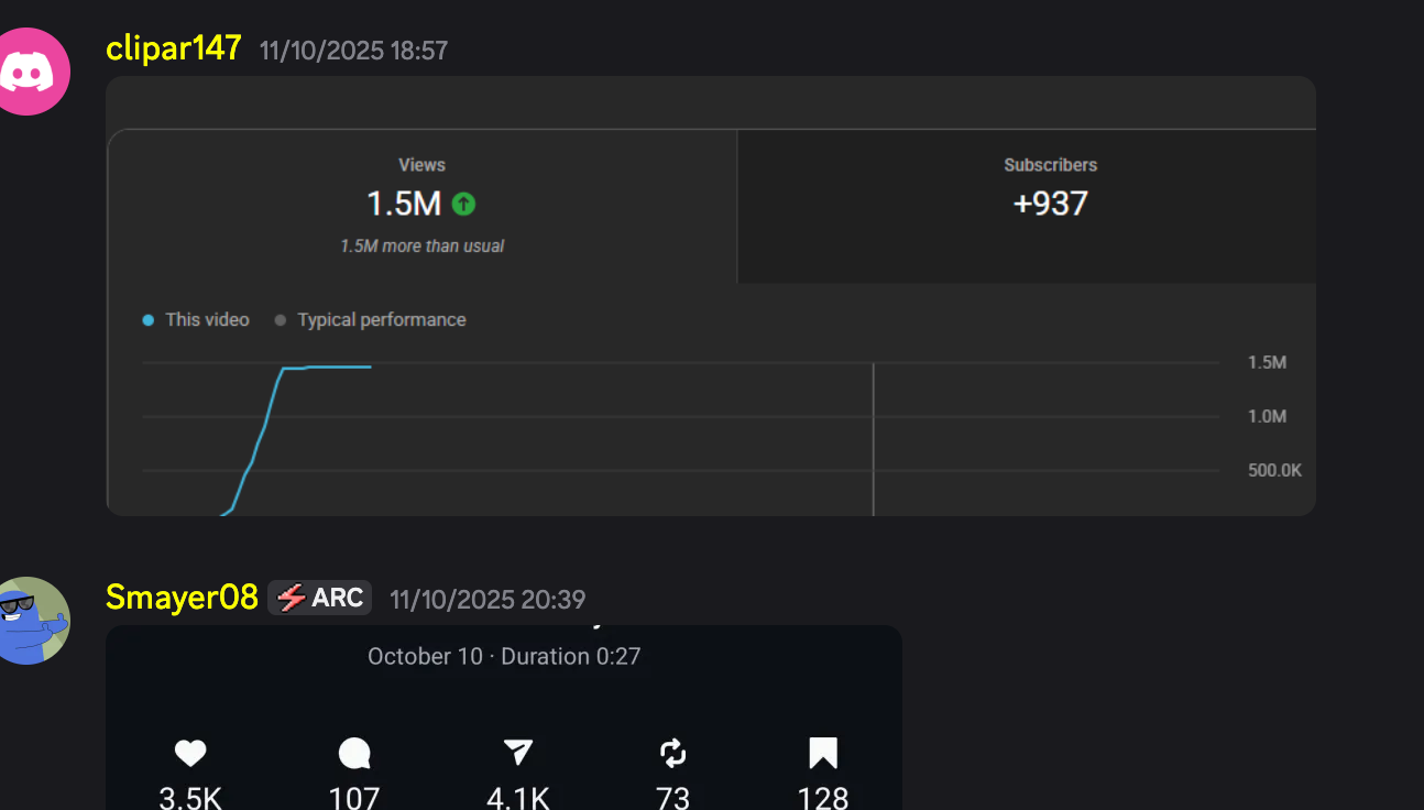 إثبات 1.5M مشاهدة و+900 مشترك